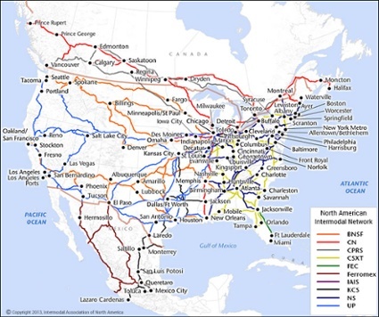 What is an Intermodal Marketing Company (IMC)?