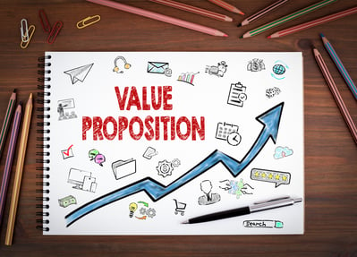 Value Proposition of LSP